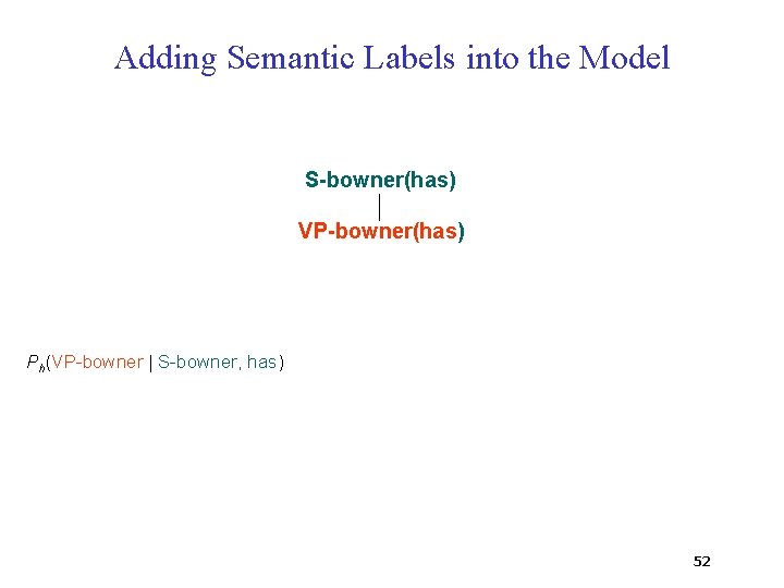 Adding Semantic Labels into the Model S-bowner(has) VP-bowner(has) Ph(VP-bowner | S-bowner, has) 52 