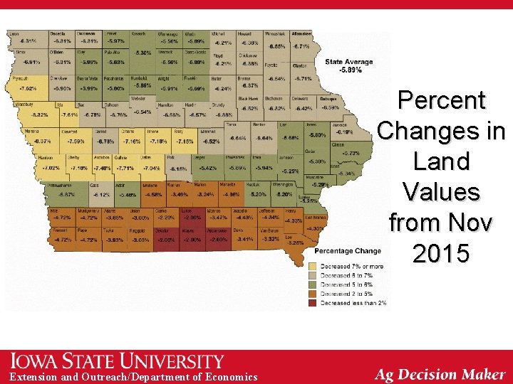 Percent Changes in Land Values from Nov 2015 Extension and Outreach/Department of Economics 