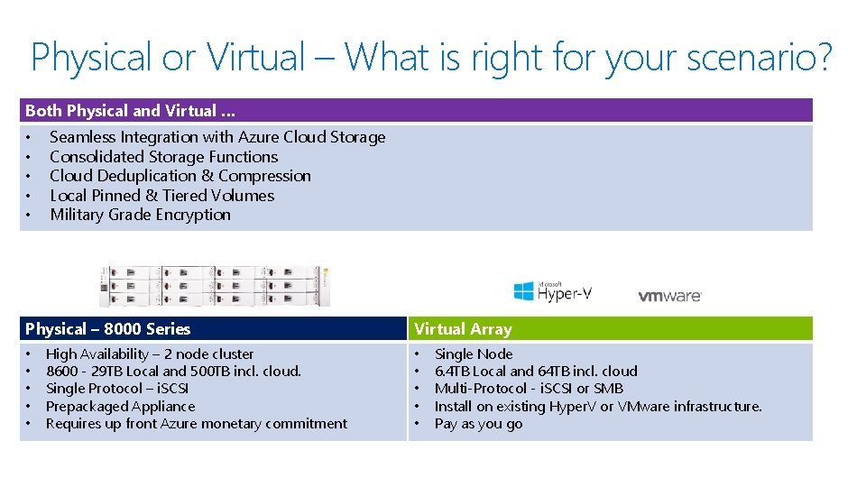 Physical or Virtual – What is right for your scenario? Both Physical and Virtual