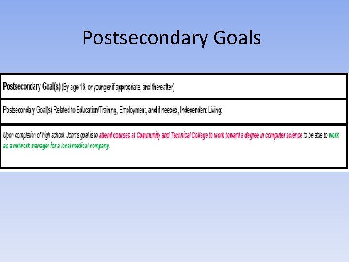 Postsecondary Goals 