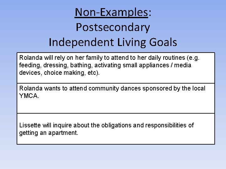 Non-Examples: Postsecondary Independent Living Goals Rolanda will rely on her family to attend to