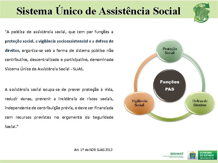 Sistema Único de Assistência Social “A política de assistência social, que tem por funções