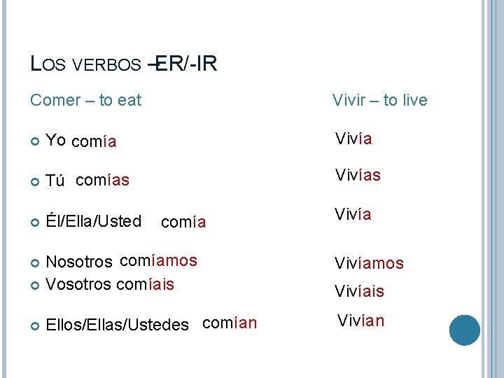 LOS VERBOS –ER/-IR Comer – to eat Vivir – to live Yo comía Vivía