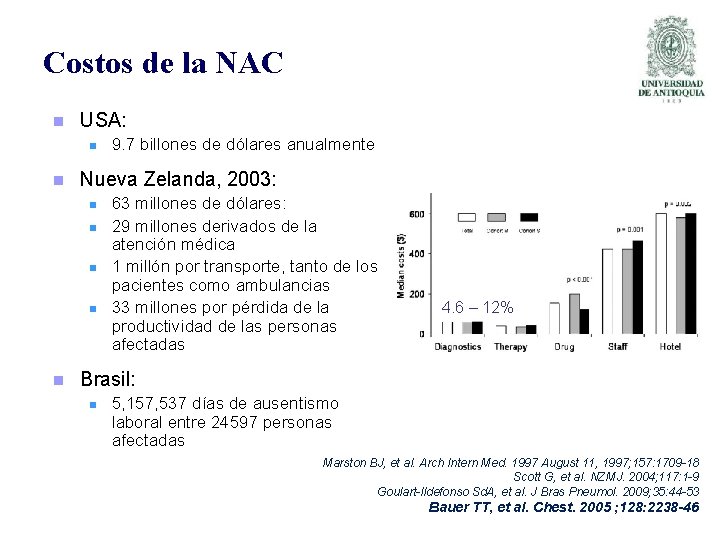 Costos de la NAC n USA: n n Nueva Zelanda, 2003: n n n