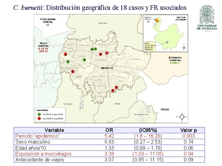 C. burnetii: Distribución geográfica de 18 casos y FR asociados Variable Periodo “epidémico” Sexo