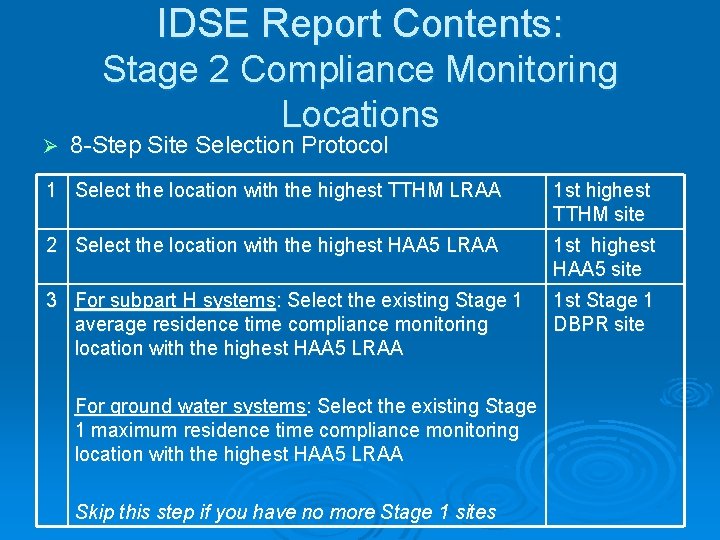 IDSE Report Contents: Ø Stage 2 Compliance Monitoring Locations 8 -Step Site Selection Protocol