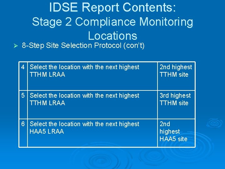 IDSE Report Contents: Ø Stage 2 Compliance Monitoring Locations 8 -Step Site Selection Protocol
