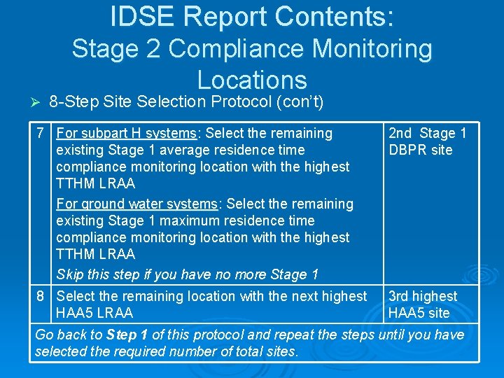 IDSE Report Contents: Ø Stage 2 Compliance Monitoring Locations 8 -Step Site Selection Protocol