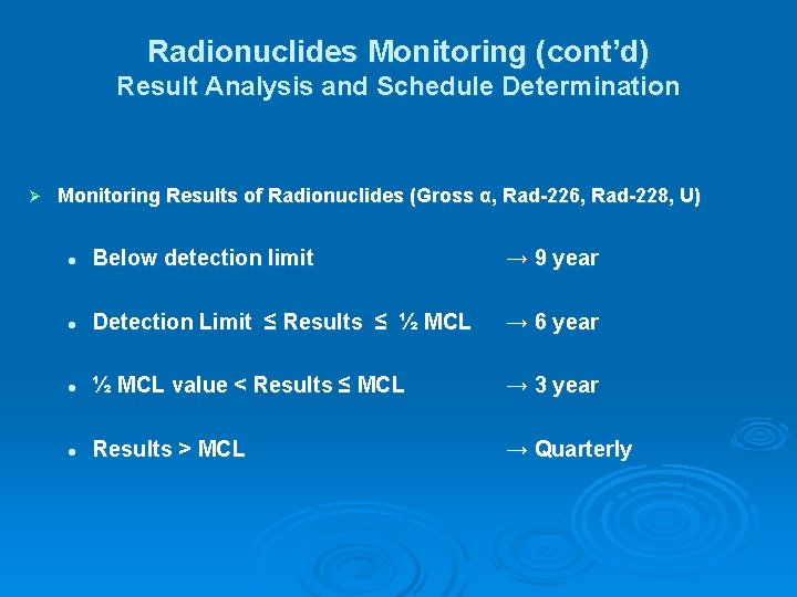 Radionuclides Monitoring (cont’d) Result Analysis and Schedule Determination Ø Monitoring Results of Radionuclides (Gross