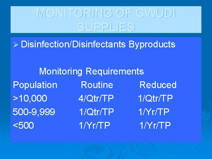 MONITORING OF GWUDI SUPPLIES Ø Disinfection/Disinfectants Byproducts Monitoring Requirements Population Routine Reduced >10, 000