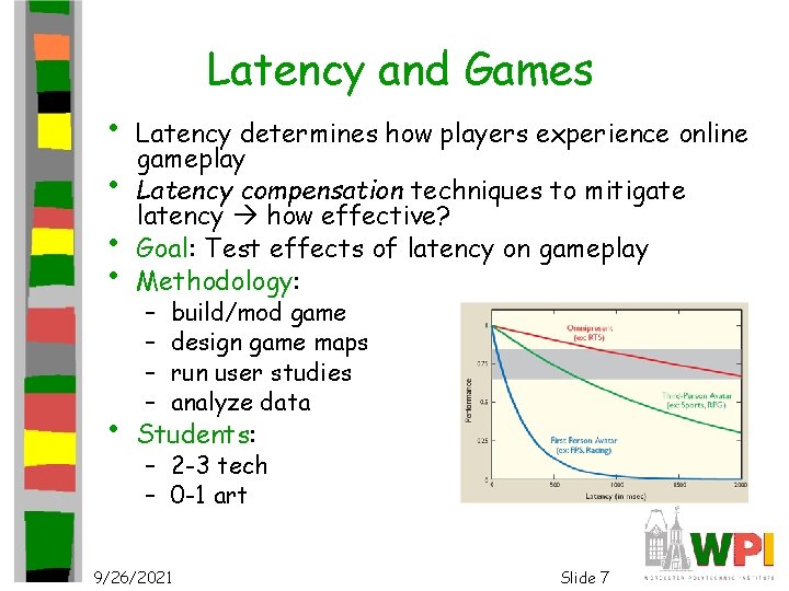 Latency and Games • • Latency determines how players experience online gameplay Latency compensation
