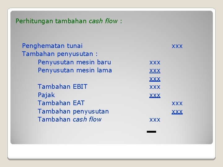 Perhitungan tambahan cash flow : Penghematan tunai Tambahan penyusutan : Penyusutan mesin baru Penyusutan