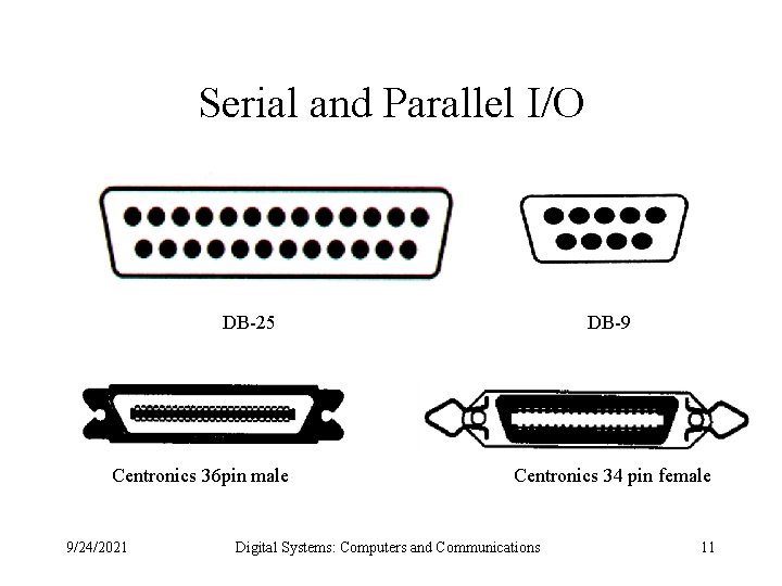 Serial and Parallel I/O DB-25 Centronics 36 pin male 9/24/2021 DB-9 Centronics 34 pin