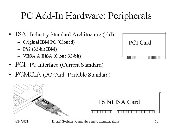 PC Add-In Hardware: Peripherals • ISA: Industry Standard Architecture (old) – Original IBM PC