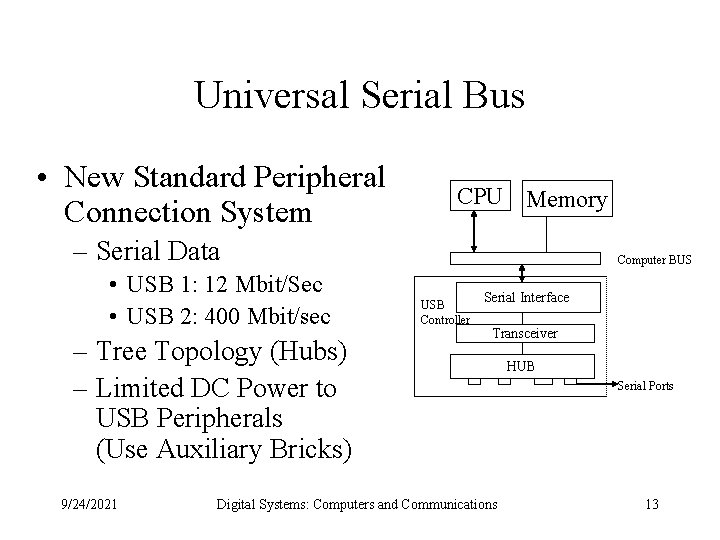 Universal Serial Bus • New Standard Peripheral Connection System CPU Memory – Serial Data