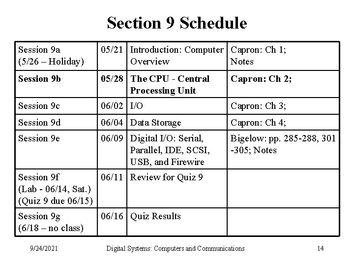 Section 9 Schedule Session 9 a (5/26 – Holiday) 05/21 Introduction: Computer Capron: Ch