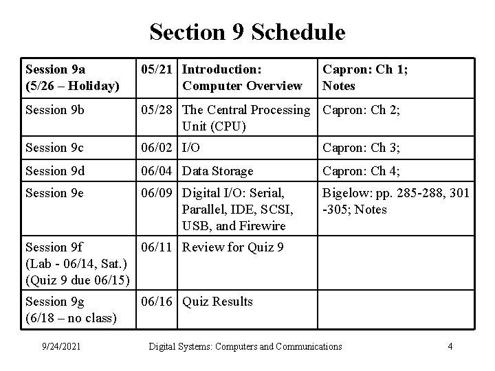 Section 9 Schedule Session 9 a (5/26 – Holiday) 05/21 Introduction: Computer Overview Capron: