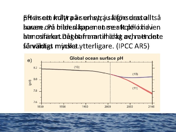 p. H är ett mått Eftersom kolyrapåärsurhet, en syrajusålägre försuras destoalltså haven om surare.