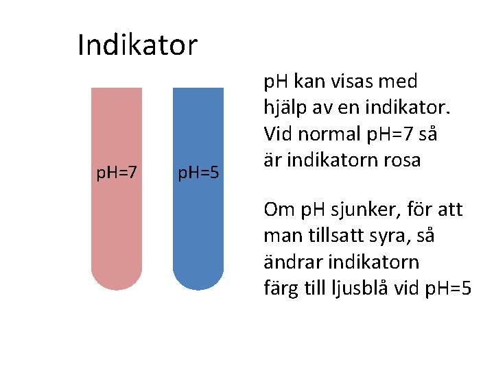 Indikator p. H=7 p. H=5 p. H kan visas med hjälp av en indikator.