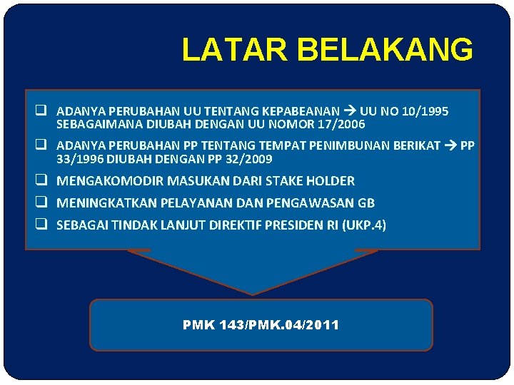 LATAR BELAKANG q ADANYA PERUBAHAN UU TENTANG KEPABEANAN UU NO 10/1995 SEBAGAIMANA DIUBAH DENGAN