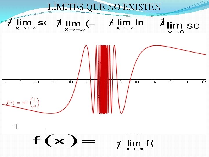 LÍMITES QUE NO EXISTEN 