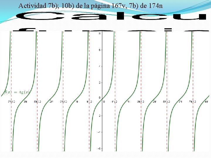 Actividad 7 b); 10 b) de la página 167 v, 7 b) de 174