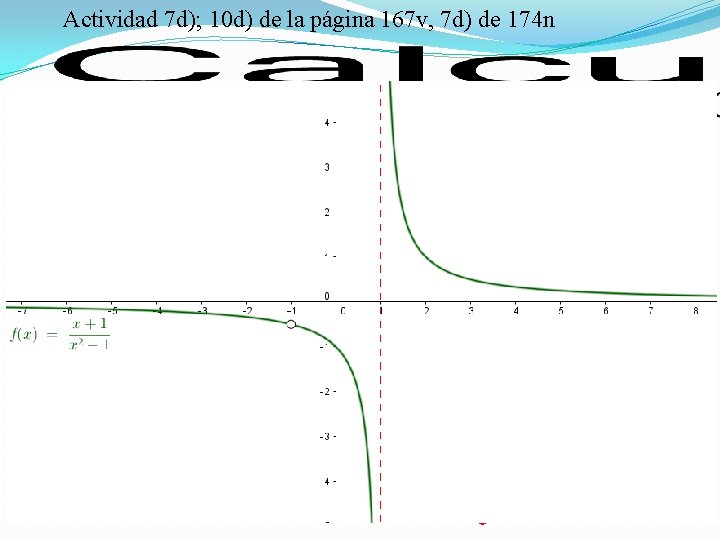 Actividad 7 d); 10 d) de la página 167 v, 7 d) de 174