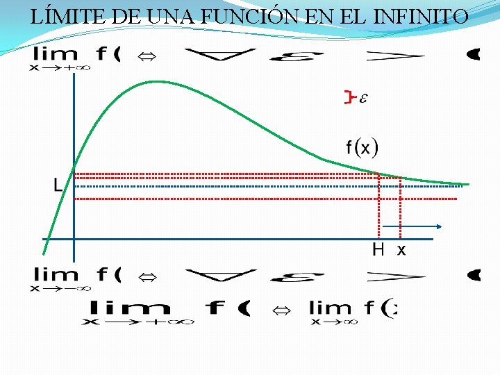 LÍMITE DE UNA FUNCIÓN EN EL INFINITO 