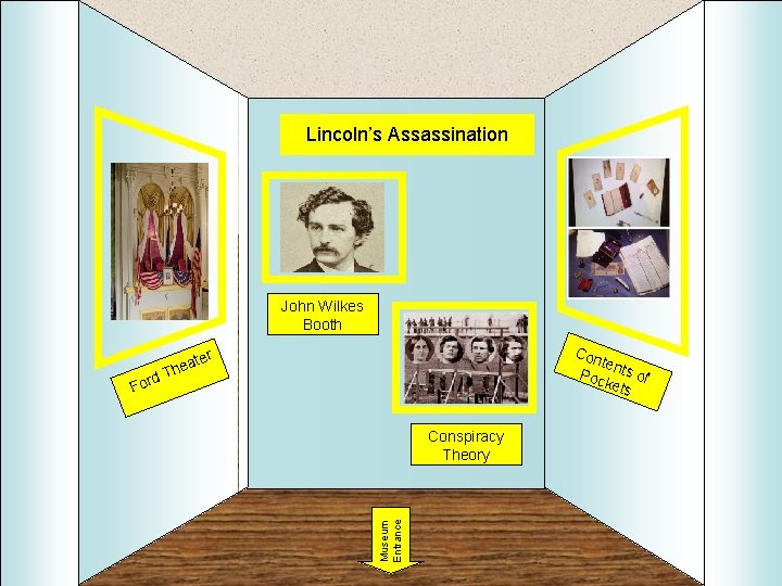 Lincoln’s Assassination Add Artifact 13 Add Artifact 14 Room 4 Add Artifact 16 John