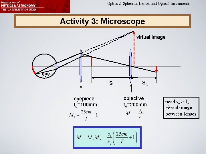 Optics 2: Spherical Lenses and Optical Instruments Activity 3: Microscope virtual image eye si