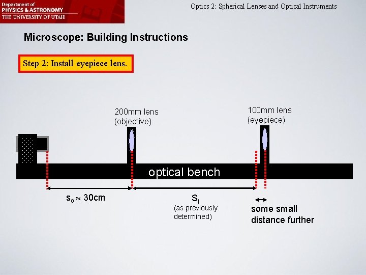 Optics 2: Spherical Lenses and Optical Instruments Microscope: Building Instructions Step 2: Install eyepiece