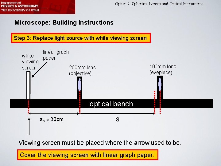 Optics 2: Spherical Lenses and Optical Instruments Microscope: Building Instructions Step 3: Replace light