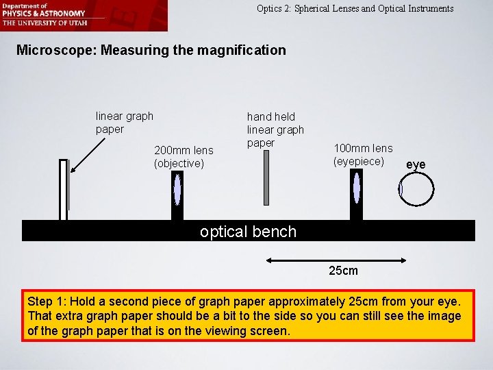 Optics 2: Spherical Lenses and Optical Instruments Microscope: Measuring the magnification linear graph paper
