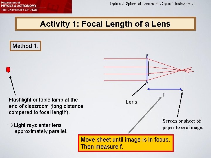 Optics 2: Spherical Lenses and Optical Instruments Activity 1: Focal Length of a Lens