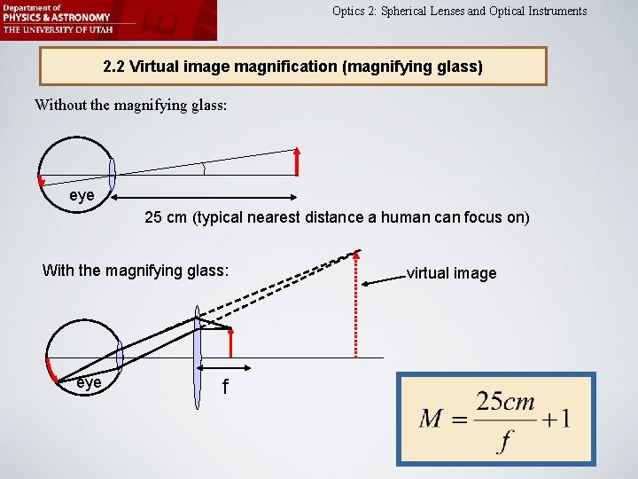 Optics 2: Spherical Lenses and Optical Instruments 2. 2 Virtual image magnification (magnifying glass)