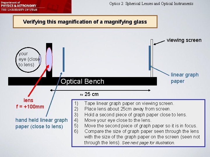 Optics 2: Spherical Lenses and Optical Instruments Verifying this magnification of a magnifying glass