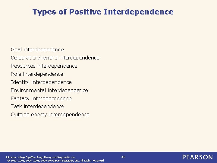 Types of Positive Interdependence Goal interdependence Celebration/reward interdependence Resources interdependence Role interdependence Identity interdependence