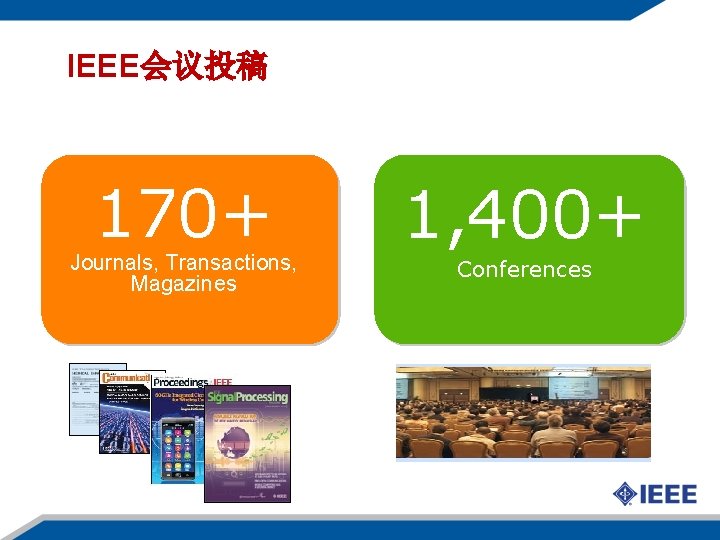 IEEE会议投稿 170+ Journals, Transactions, Magazines 42 1, 400+ Conferences 