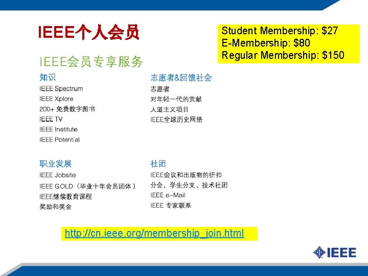 IEEE个人会员 Student Membership: $27 E-Membership: $80 Regular Membership: $150 http: //cn. ieee. org/membership_join. html