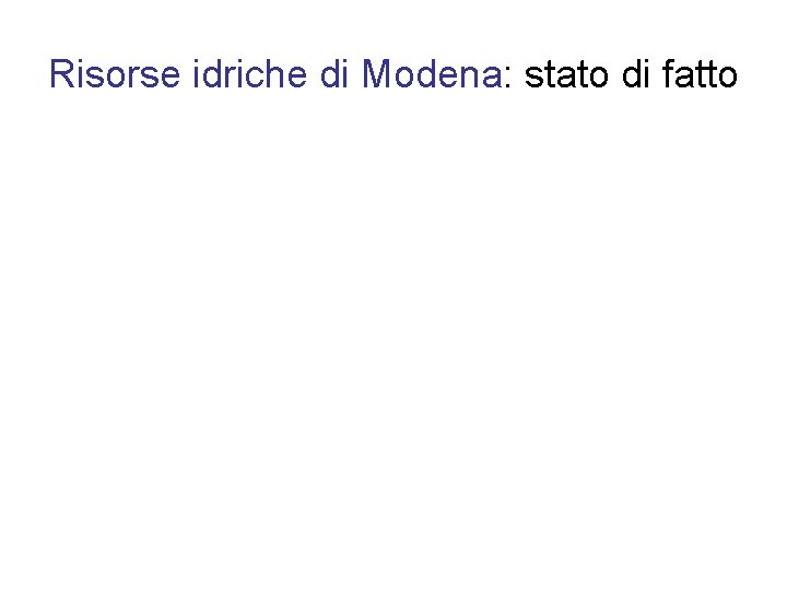 Risorse idriche di Modena: stato di fatto 