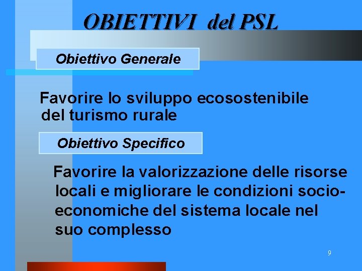 OBIETTIVI del PSL Obiettivo Generale Favorire lo sviluppo ecosostenibile del turismo rurale Obiettivo Specifico