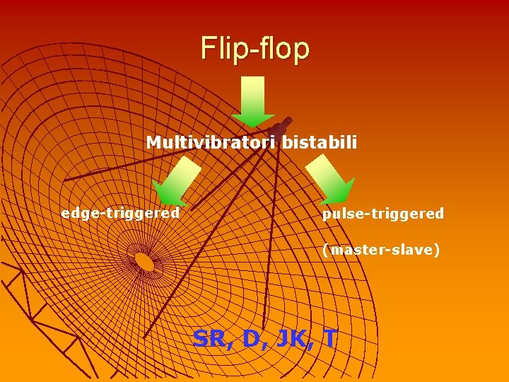 Flip-flop Multivibratori bistabili edge-triggered pulse-triggered (master-slave) SR, D, JK, T 