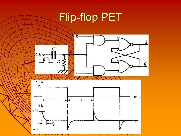 Flip-flop PET 