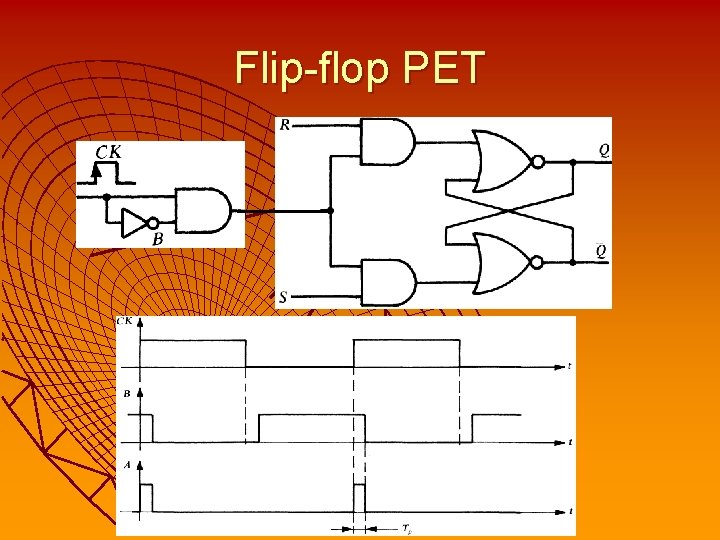 Flip-flop PET 