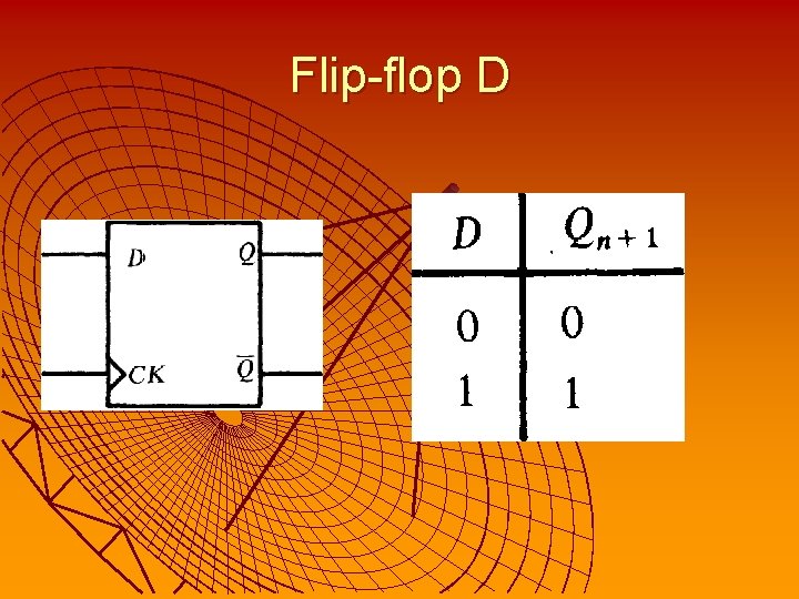 Flip-flop D 