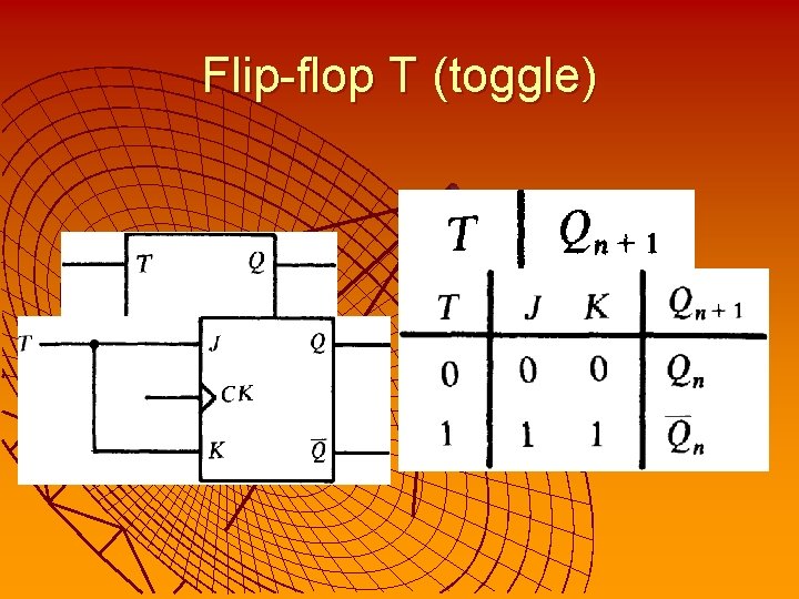 Flip-flop T (toggle) 