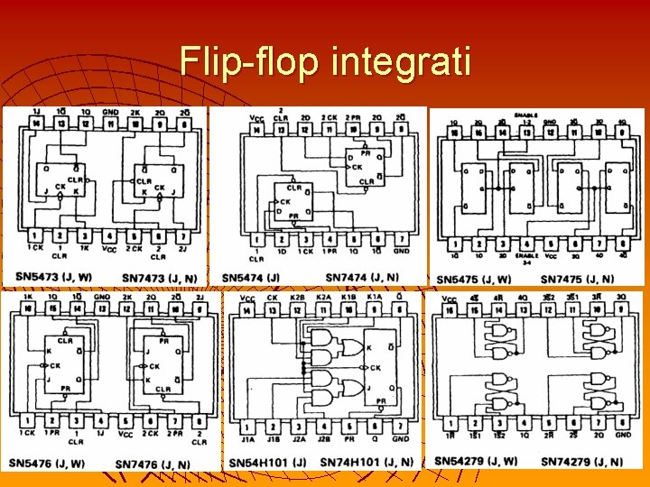 Flip-flop integrati 