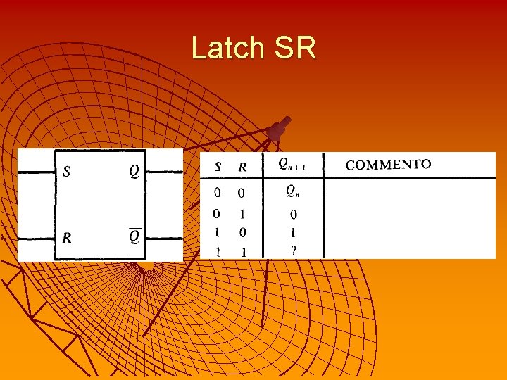 Latch SR 