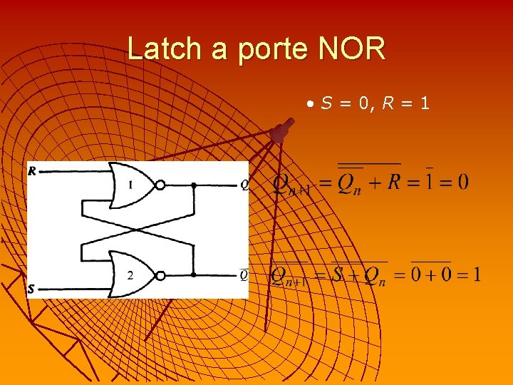 Latch a porte NOR • S = 0, R = 1 