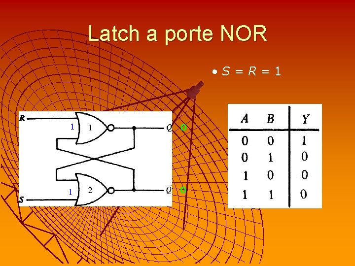 Latch a porte NOR • S=R=1 1 0 